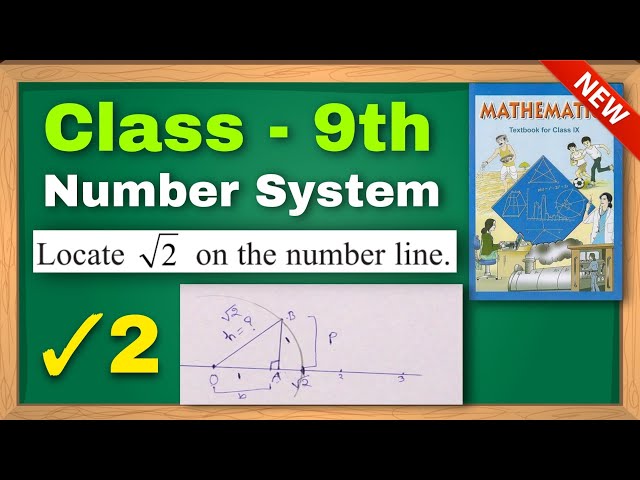 Class 9th Maths || Locate square root √2 on the number line || NCERT