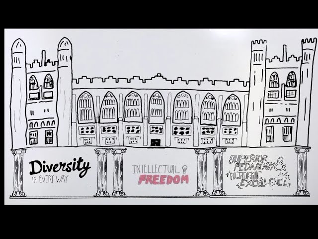 Free Speech at UChicago