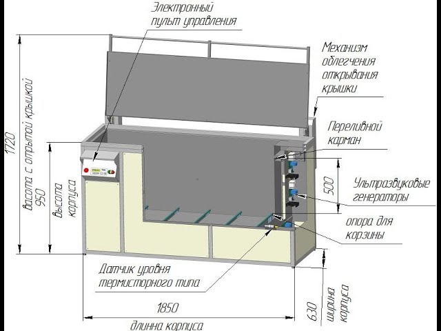 Вот это БОМБА !!!   ультразвуковая мойка 1500х500х500