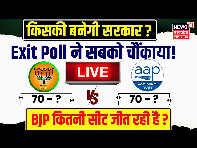 Exit Poll Delhi Election Live | Delhi Elections Voting | PM Modi | Kejriwal | AAP VS BJP | Congress