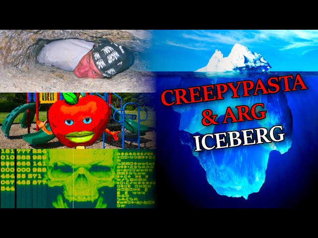 The Creepypasta and ARG Iceberg: Explained