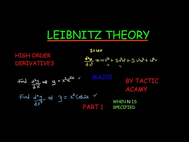 HIGHER ORDER DERIVATIVES , LEIBNITZ THEORY