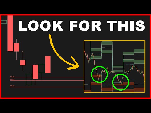 Three Key Levels to Trade in NVDA for 2025