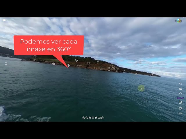 Navegación polos percorridos 360 º XeoClip