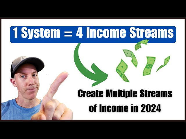 Earn Multiple Streams of Income in 2024 | Make Money Online 🔥🔥