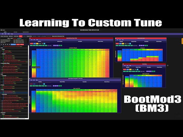 Learning to custom tune with BM3