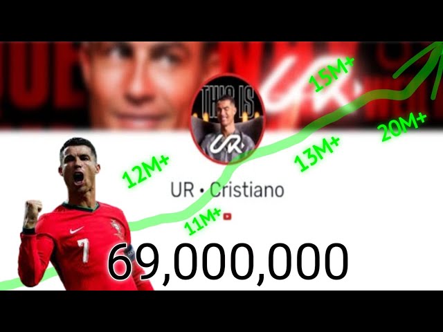 @Cristiano #vs @LeoMessi || @Subcount @Shorts #Live