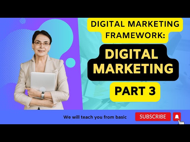 Part 3 framework of Digital Marketing|Unity Digital Marketing