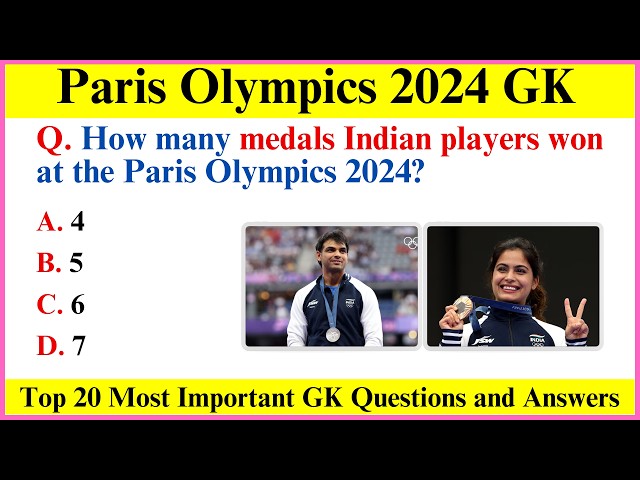 Olympics 2024 Current Affairs | Olympics 2024 Quiz | Olympics 2024 Quiz English