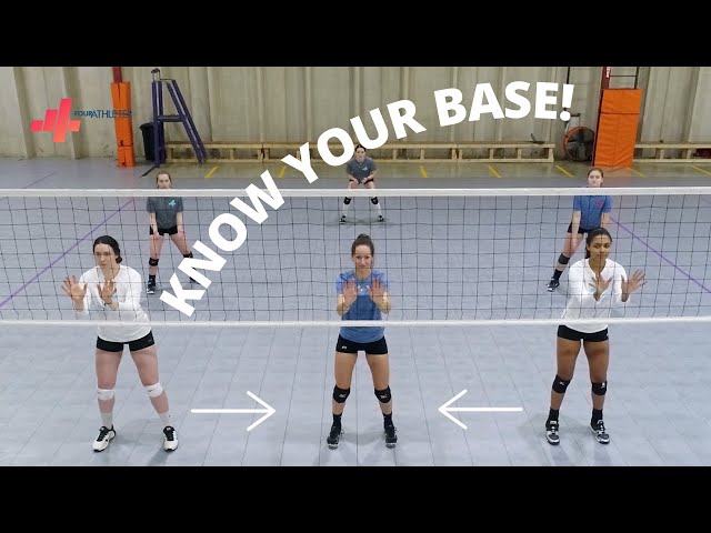 How to Master Your Base Defense Positioning