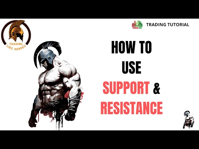 📊Are You Making These Support And Resistance Mistakes?