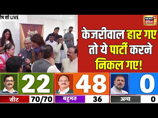 Bhaiyaji Kahin With Prateek Trivedi : 27 साल बाद जीत, दिल्ली पर 'मोदी मैजिक'| Hindi Debate