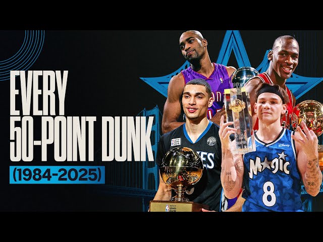 Every 50-Point Dunk In NBA Slam Dunk Contest History (1984-2025)!