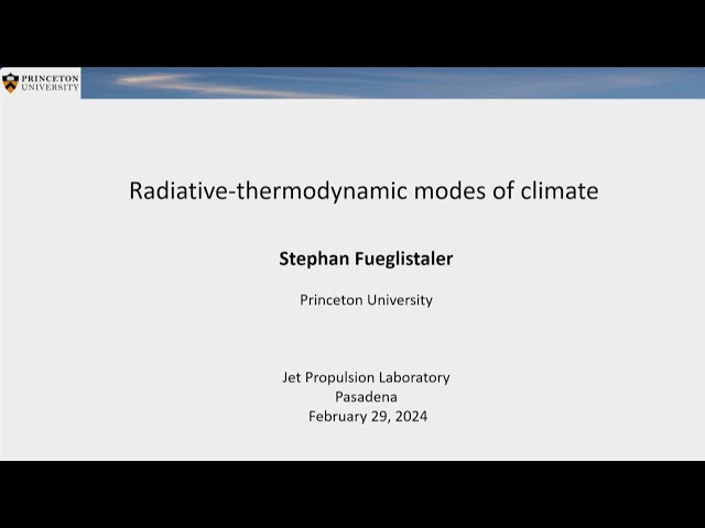 Radiative-Thermodynamic Modes of Climate