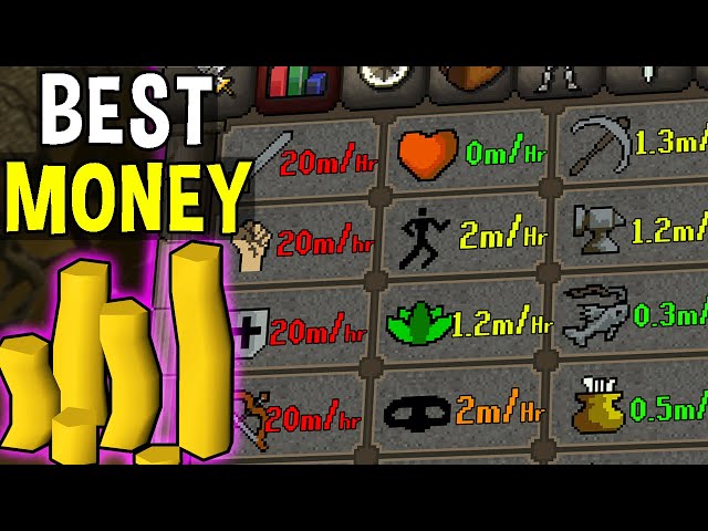 What is the Most Profitable Money Maker for Each Skill in OSRS?