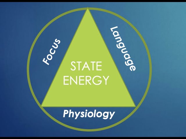 Integrating Mindfulness into Training Sessions and Player Routines