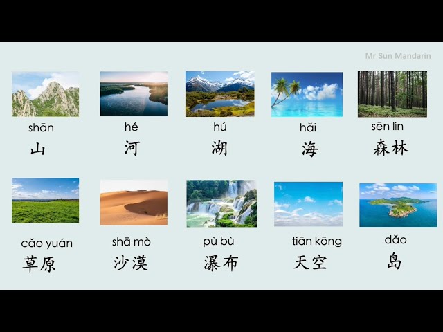 【Eng Sub】 learn Chinese, Nature in Chinese, Mr Sun Mandarin