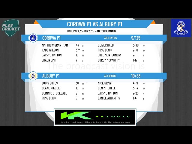 Corowa P1 v Albury P1