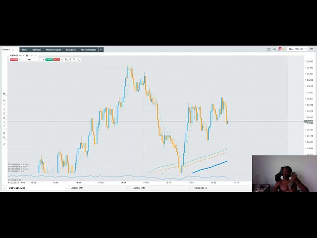 US OPEN trading US500 GBP/USD VLOG AND JOURNAL