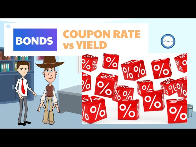 Coupon vs Yield for a Bond: A Simple Explanation for Kids and Beginners