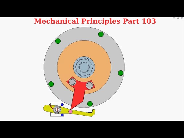 Mechanical Principles Part 103