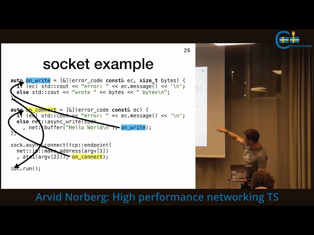 Arvid Norberg: High performance networking TS