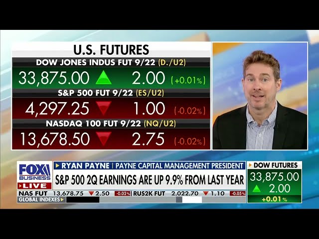 'Bull stampede' to follow earnings season: Ryan Payne is on Fox Business