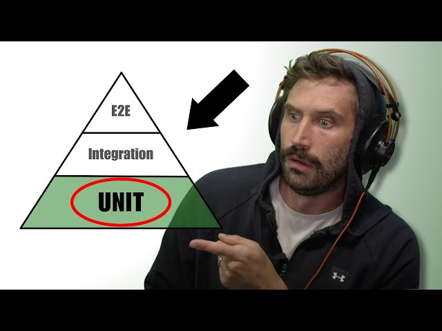 Lets Chat About Unit Tests