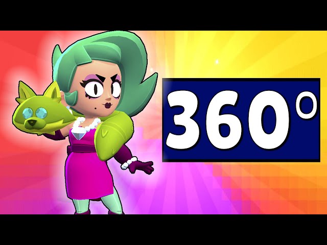 Unlocking Lola in 360°