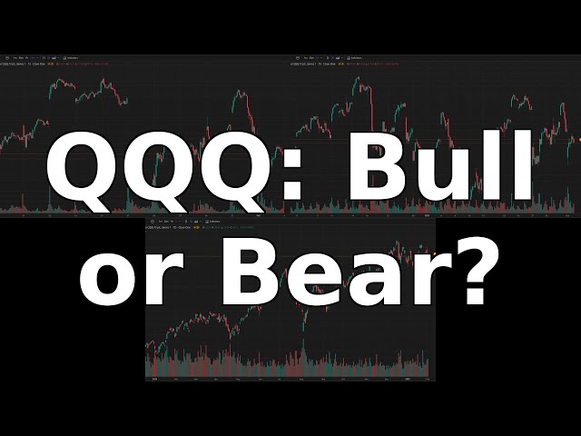 QQQ Stock Market Analysis: News & Charts Deep Dive - February 04, 2025