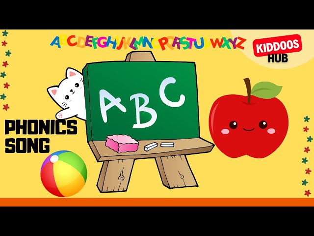 The ABC Phonics Song - Learn the Sounds of the Letters| Kiddoos hub #PhonicsSong #preschoollearning