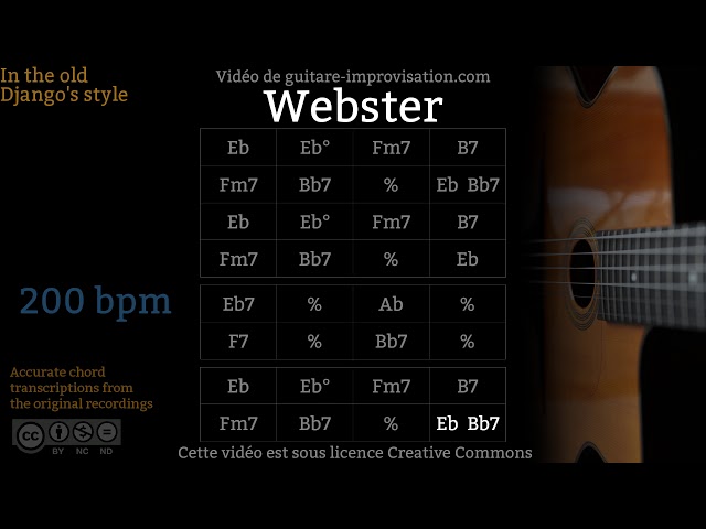 Webster (200 bpm) - Gypsy jazz Backing track / Jazz manouche