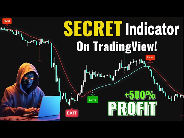 New Best Profitable Buy Sell Indicator !! Simple Indicator Earn Daily