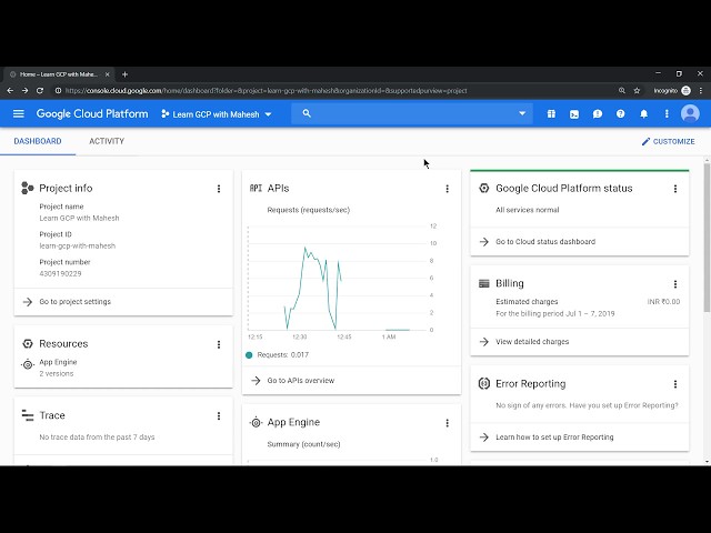 What APIs are enabled when a GCP Project is created - Part 1?