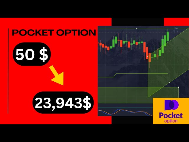 $50 TO $23,943 WITH AI TRADING BOT ON POCKET OPTION | POCKET OPTION BOT | BINARY OPTION STRATEGY