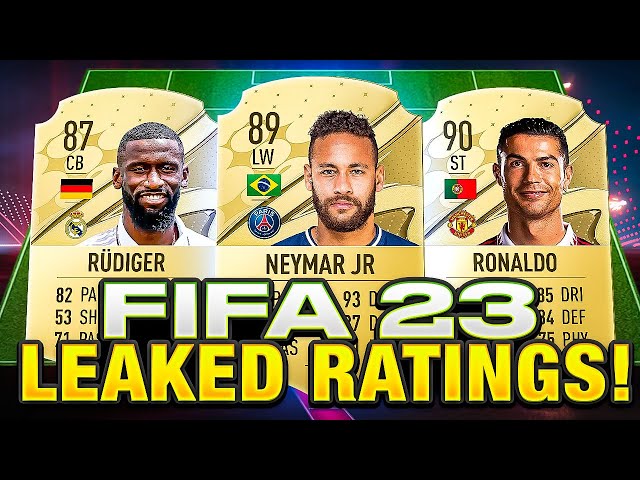 OFFICIAL TOP 40 FIFA 23 PLAYER RATINGS! LEAKED RATINGS! #FIFA23 ULTIMATE TEAM