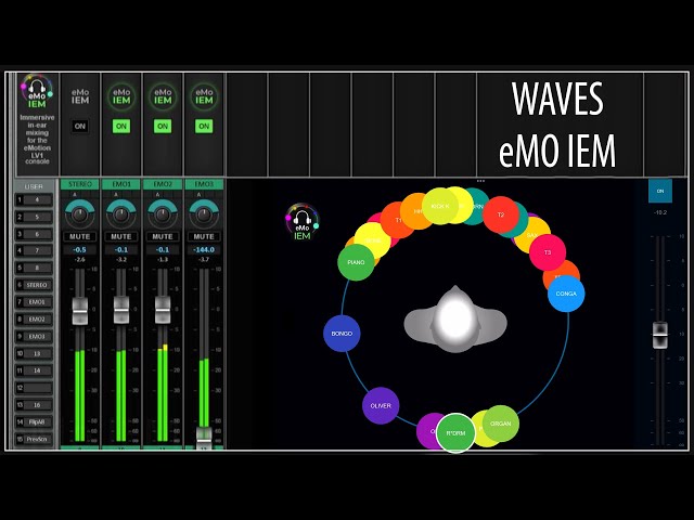 Waves eMo IEM immersive mixing