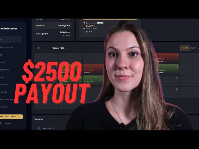 MyFundedFutures Payout Withdrawal Process