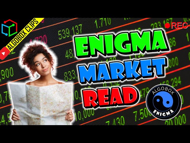 🔴 LIVE Futures Market Analysis | ENIGMA In Context And MORE | ALGOBOX PRO Trading Software