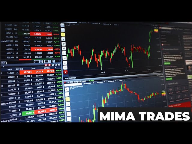 MiMa Trading Live Stream Nifty. Bank Nifty.  Sensex expiry CRYPTO  LIVE  In TELUGU/ HINDI/ ENGLISH.