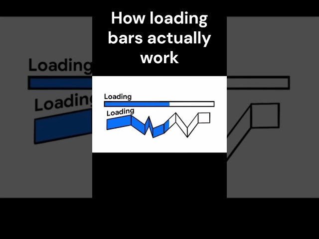 How loading bars ACTUALLY work 4 #funny #trending #shorts