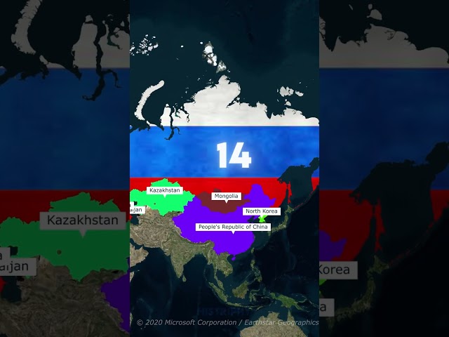 Countries with the most Neighbours 🌏 #shorts