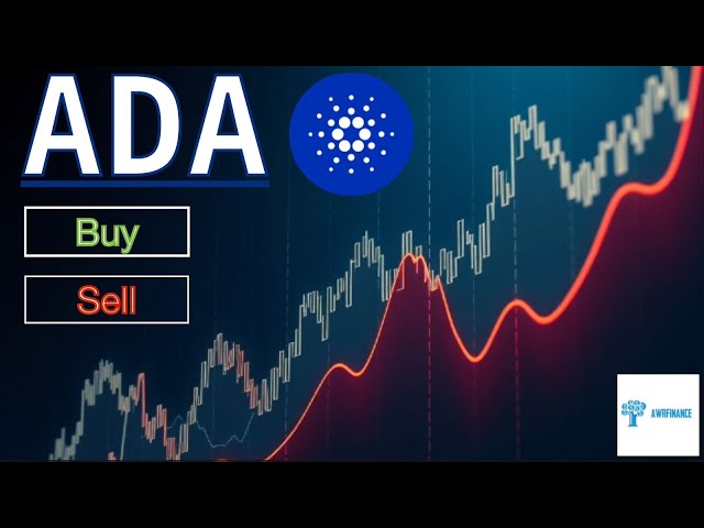 Quick Bounce For Cardano If This Happens! - ADA Technical Analysis & Trade Setups (Feb 3)