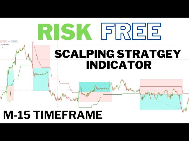 M-15 Supreme Buy Sell Signal Indicator Trading Strategy | Buy Sell Signal Indicator Strategy