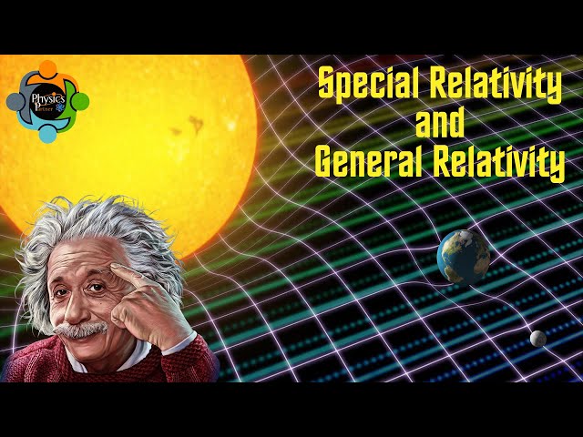 The Mind-Bending Concepts of Relativity: Space, Time, and Beyond!"