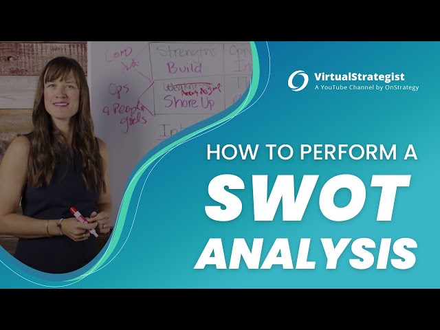 How to Perform a SWOT Analysis