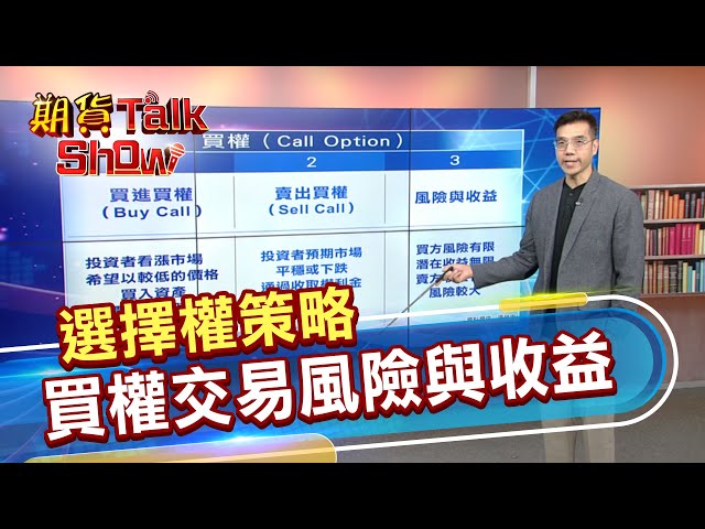 📣【期貨TalkShow】選擇權策略 買權交易風險與收益｜2025.02.09｜📣