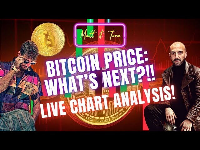 BITCOIN PRICE: WHAT’S NEXT?!-LIVE CHART ANALYSIS!