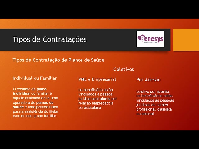 Aula 3   Tipos de Contratações