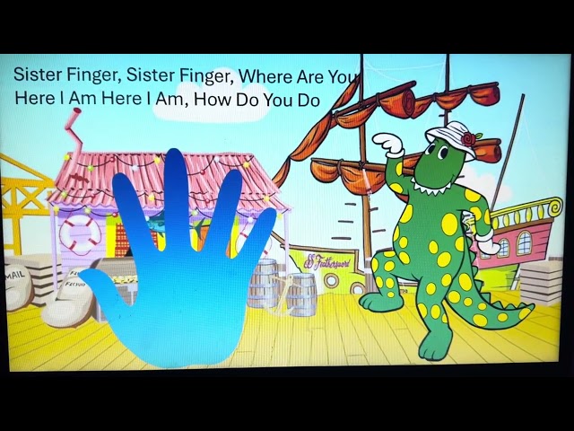 The Wiggles Show Finger Family Song For Kids